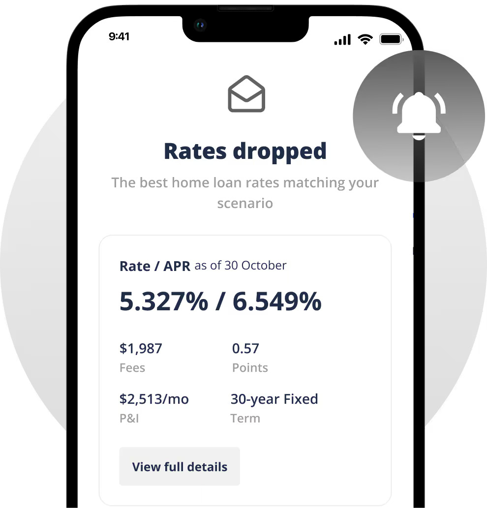 Dylken Rate Watch alert on mobile phone
